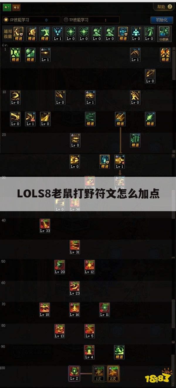 LOLS8老鼠打野符文怎么加点