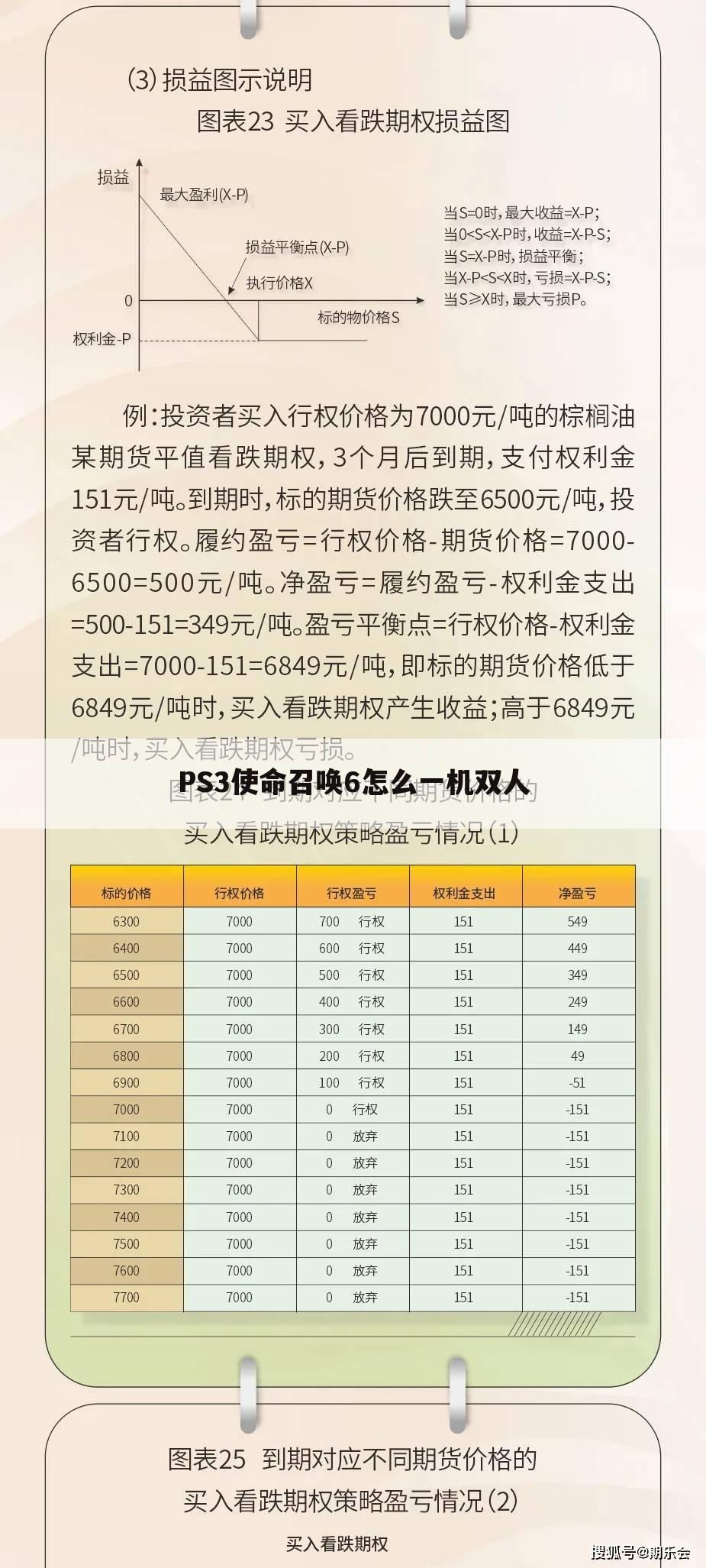 PS3使命召唤6怎么一机双人
