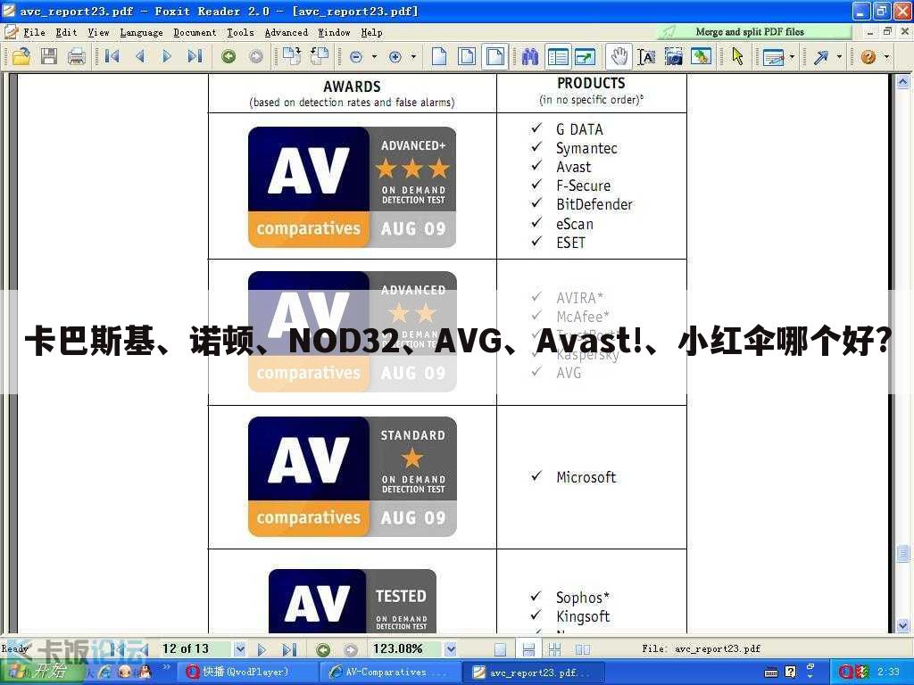卡巴斯基、诺顿、NOD32、AVG、Avast!、小红伞哪个好?