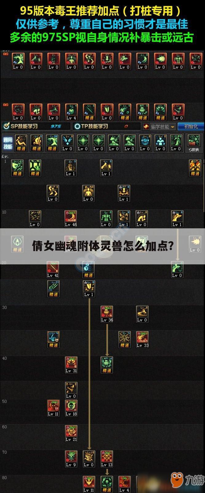 倩女幽魂附体灵兽怎么加点?
