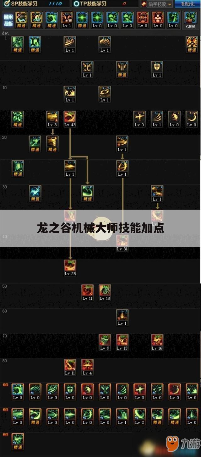 龙之谷机械大师技能加点
