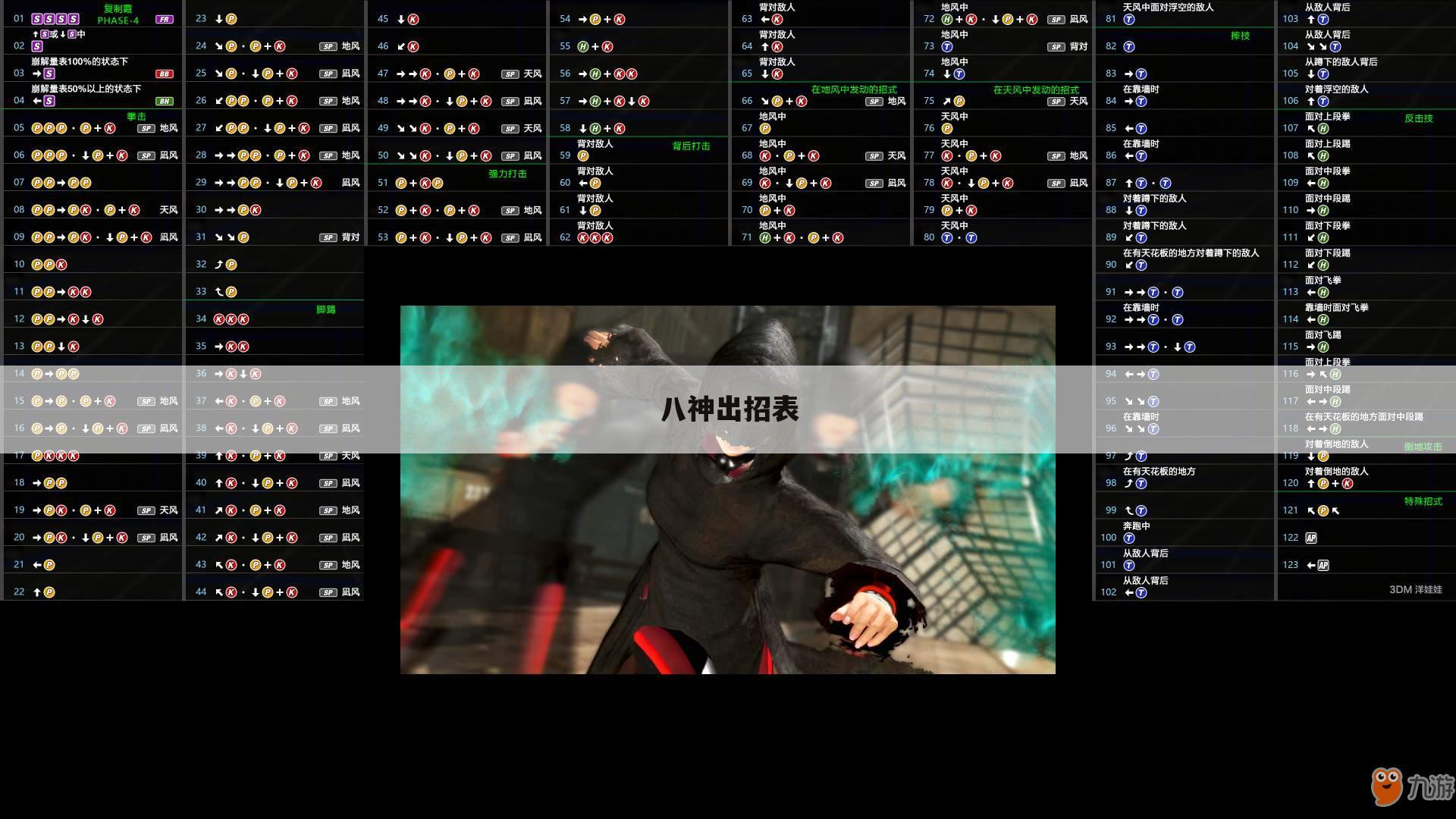 八神出招表