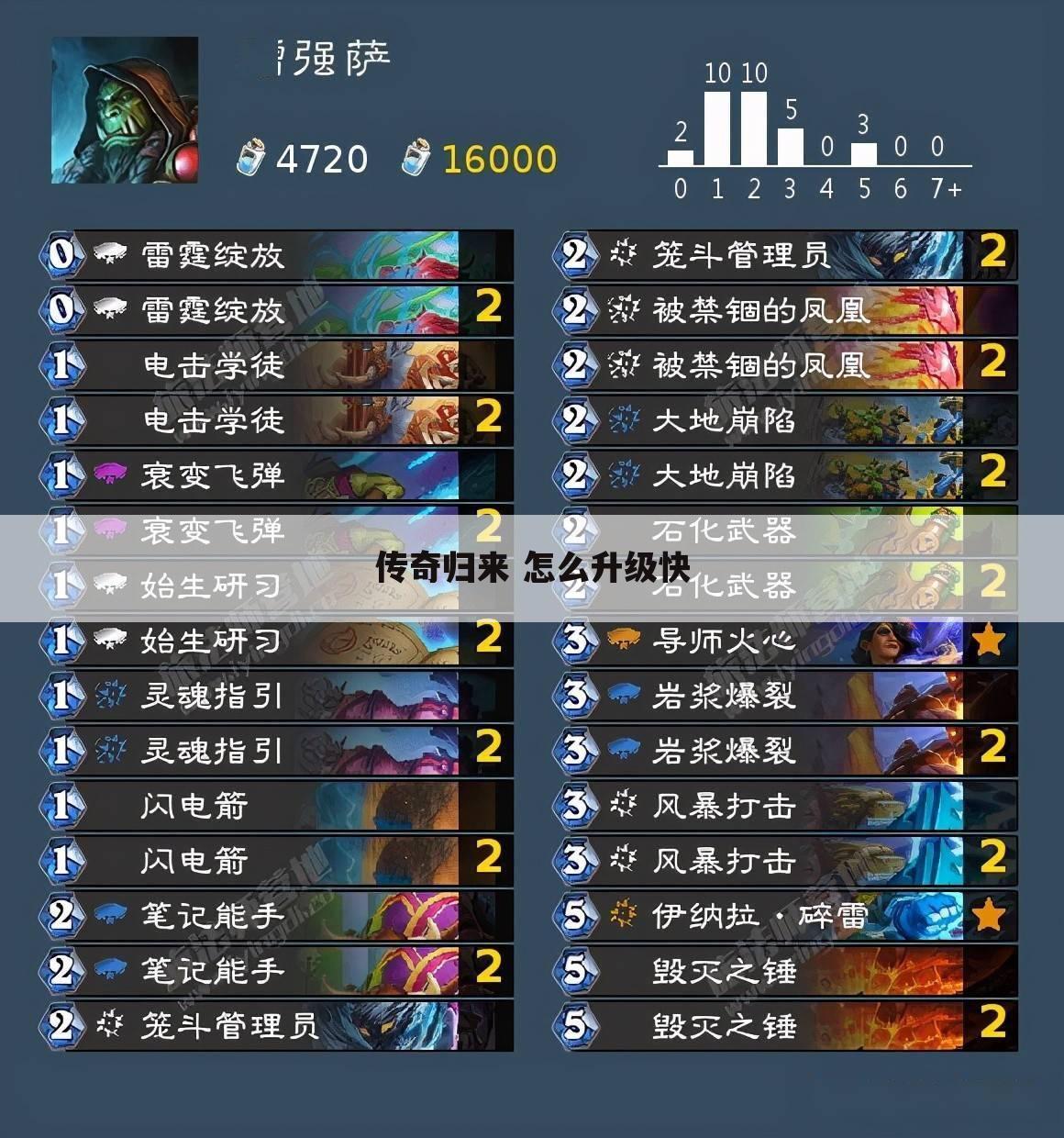 传奇归来 怎么升级快