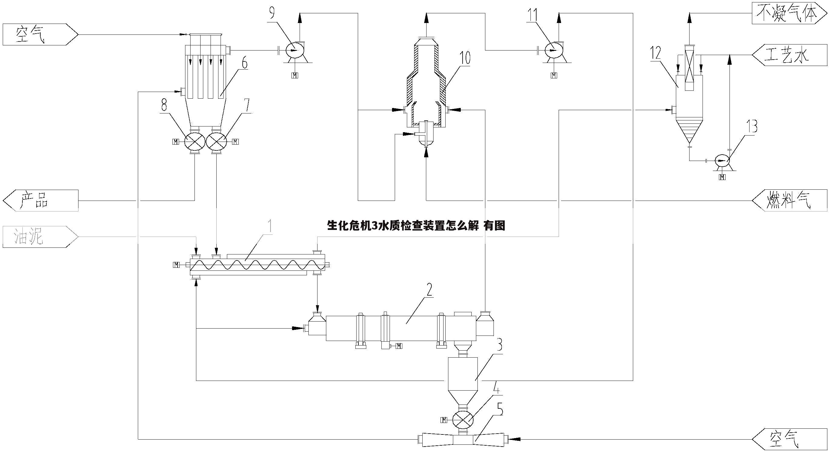 生化危机3水质检查装置怎么解 有图
