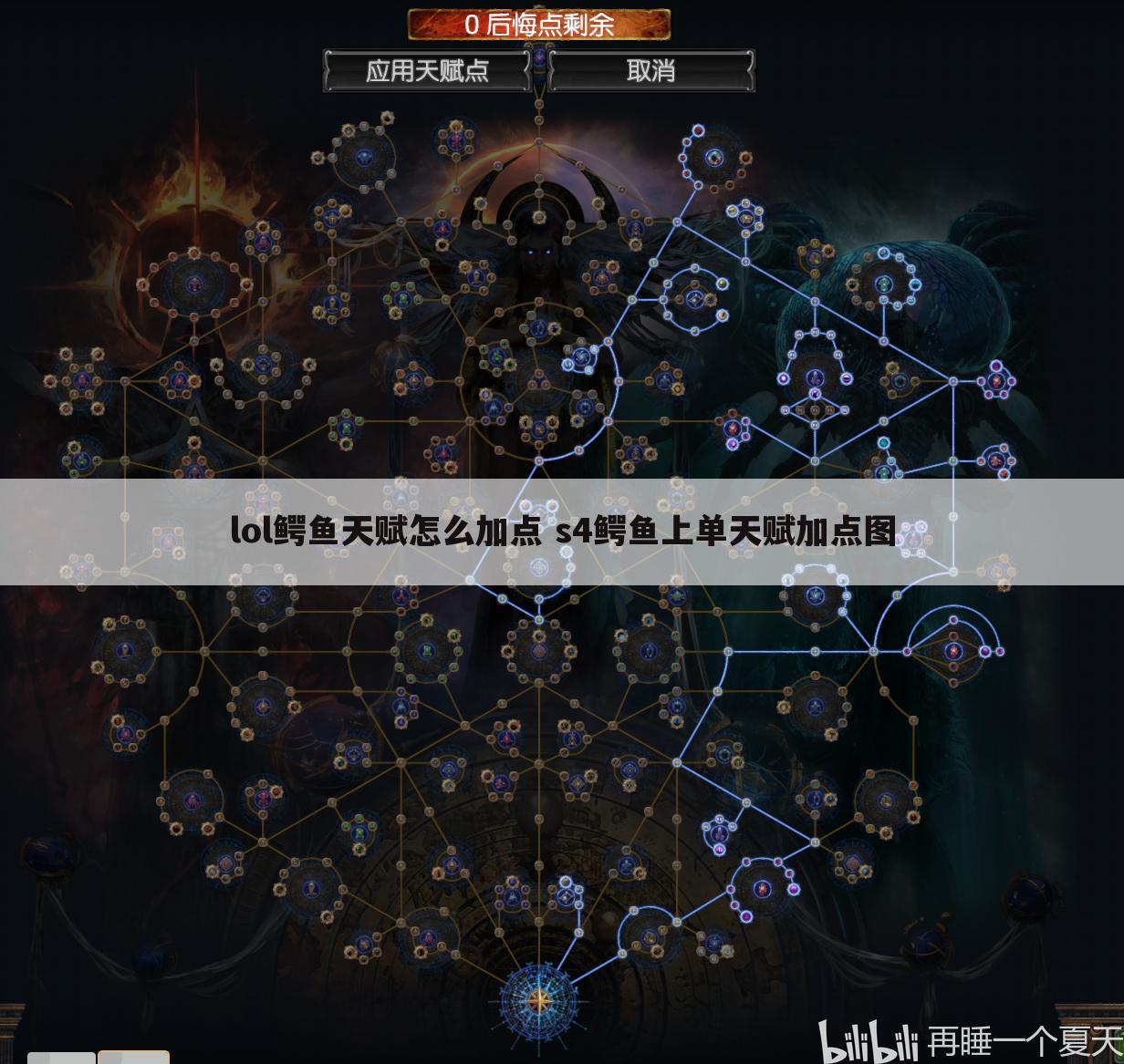 lol鳄鱼天赋怎么加点 s4鳄鱼上单天赋加点图