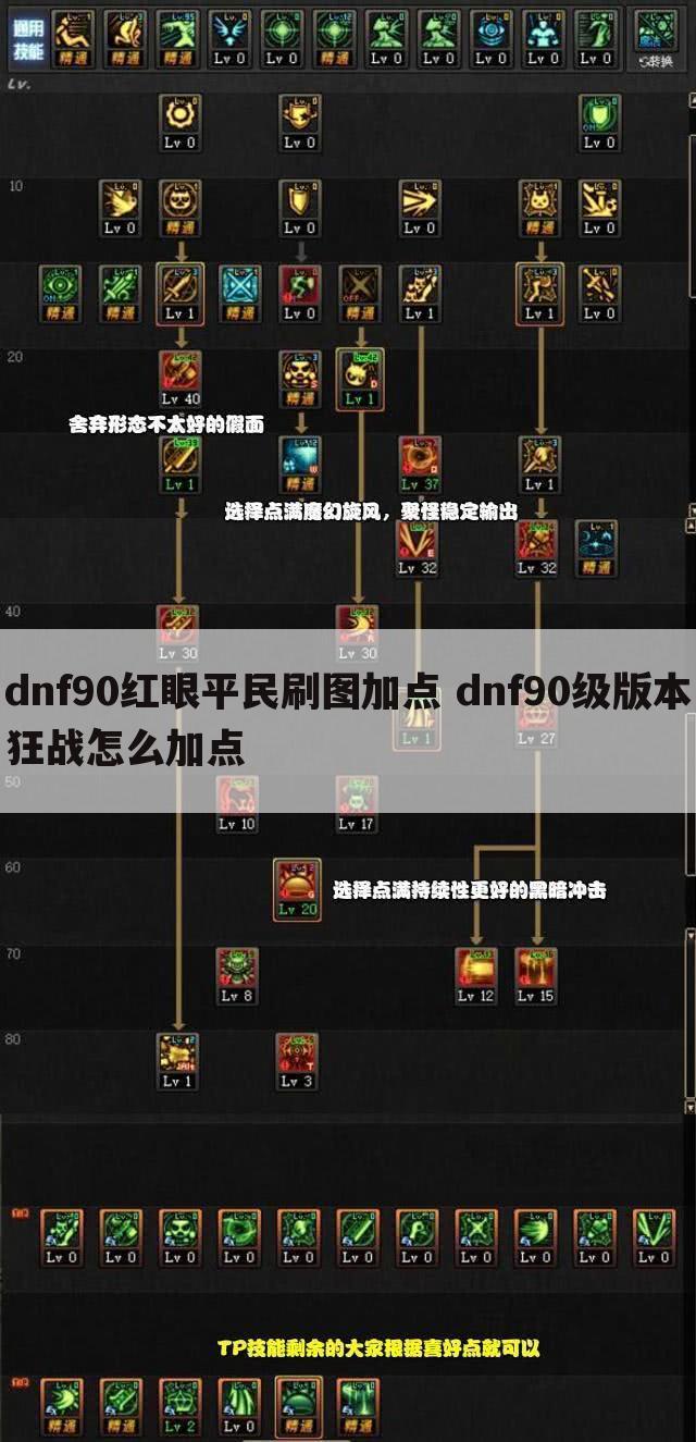 dnf90红眼平民刷图加点 dnf90级版本狂战怎么加点