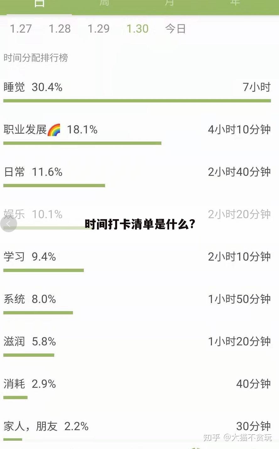 时间打卡清单是什么?