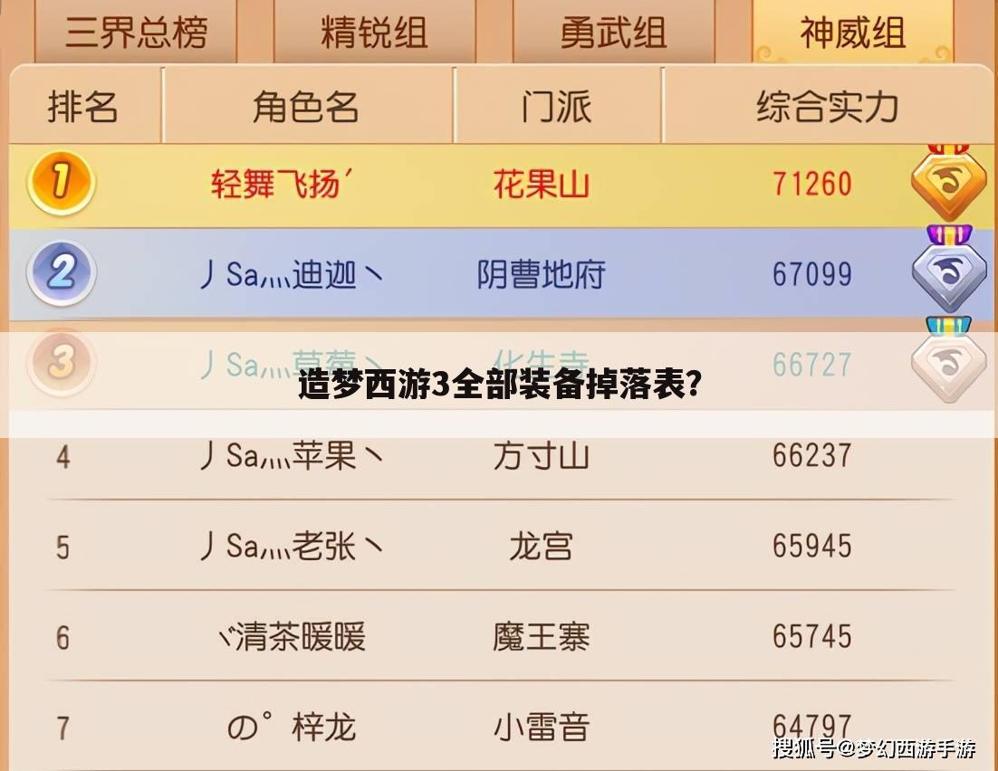造梦西游3全部装备掉落表?