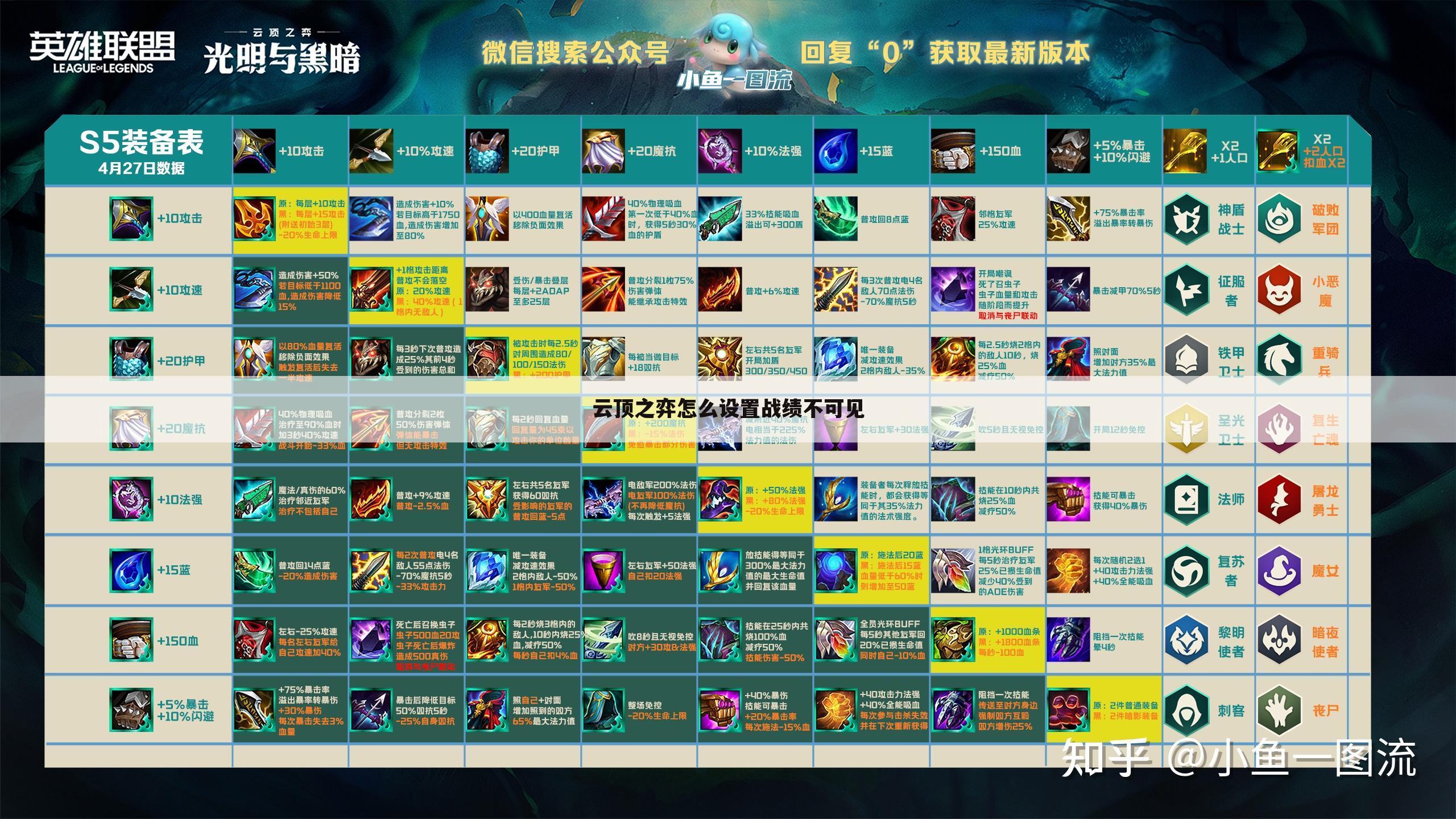 云顶之弈怎么设置战绩不可见
