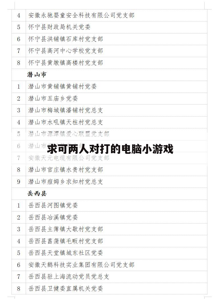 求可两人对打的电脑小游戏