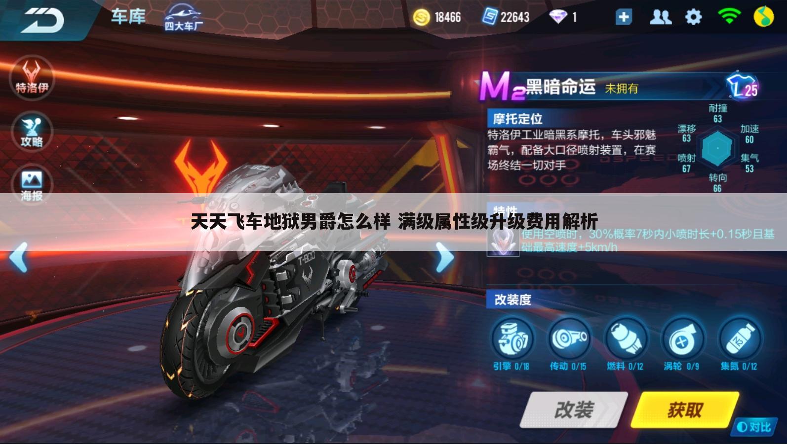 天天飞车地狱男爵怎么样 满级属性级升级费用解析