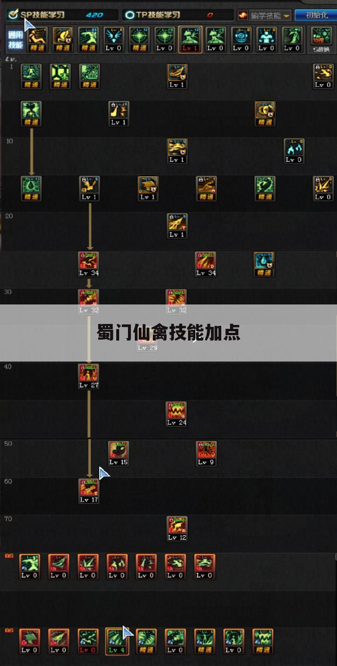 蜀门仙禽技能加点