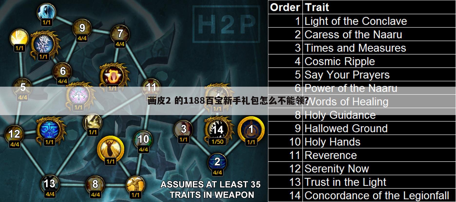 画皮2 的1188百宝新手礼包怎么不能领？