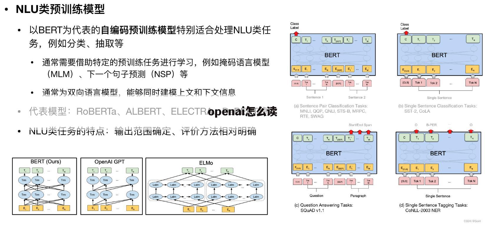 openai怎么读