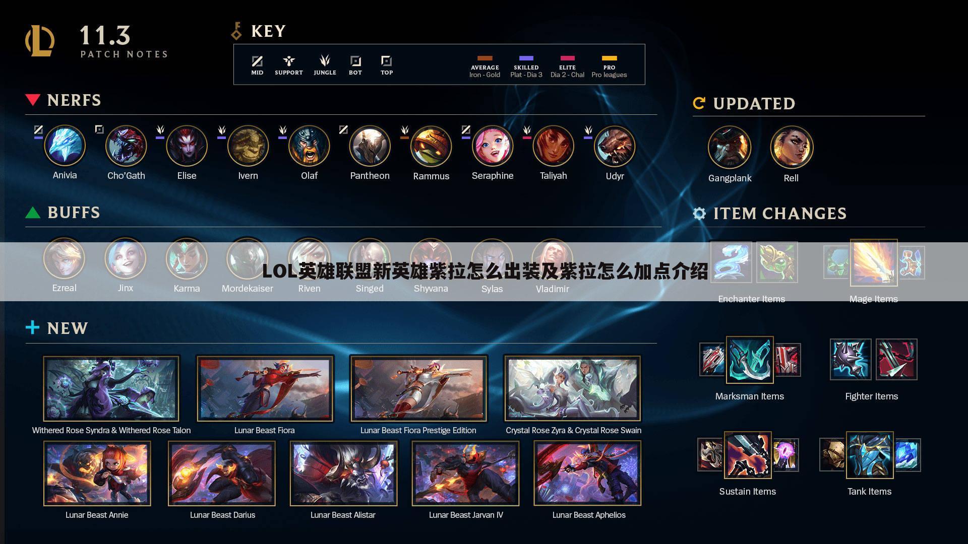 LOL英雄联盟新英雄紫拉怎么出装及紫拉怎么加点介绍