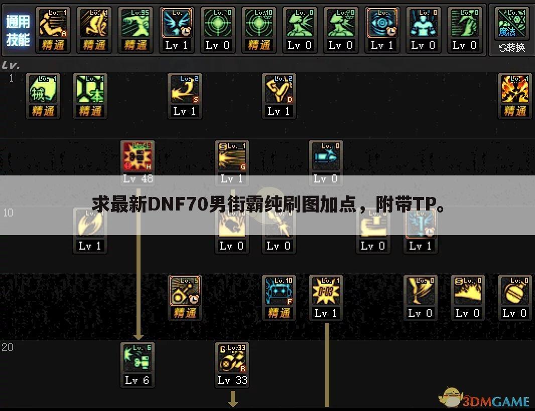求最新DNF70男街霸纯刷图加点,附带TP。