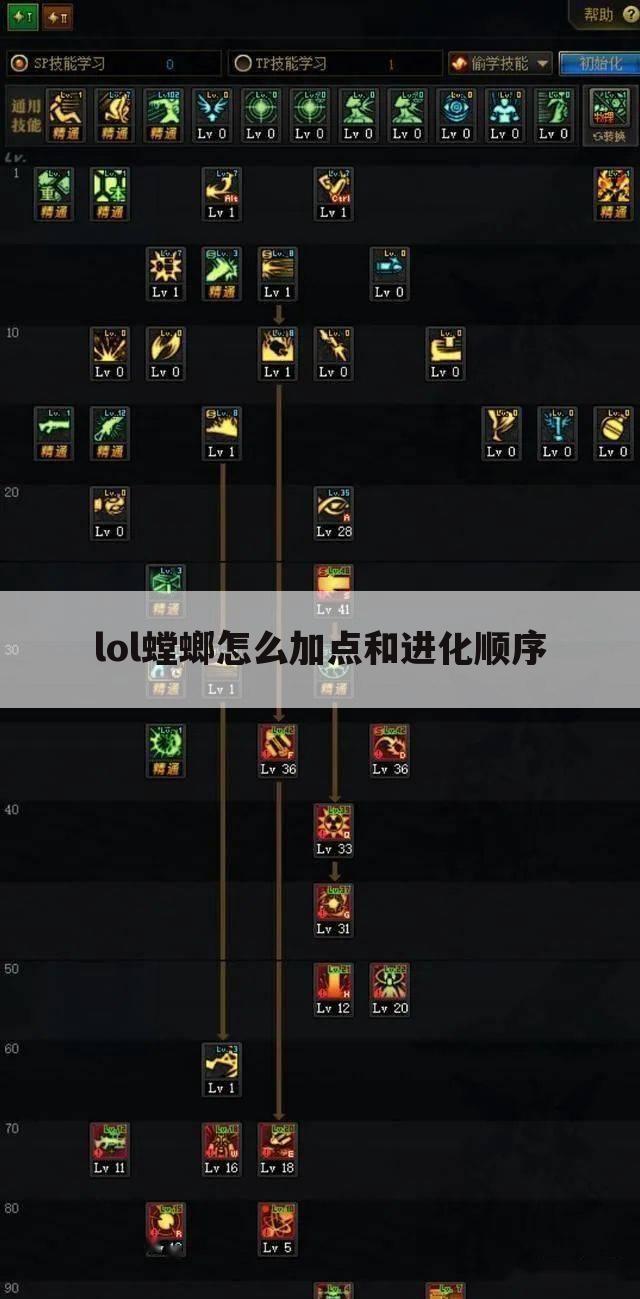 lol螳螂怎么加点和进化顺序