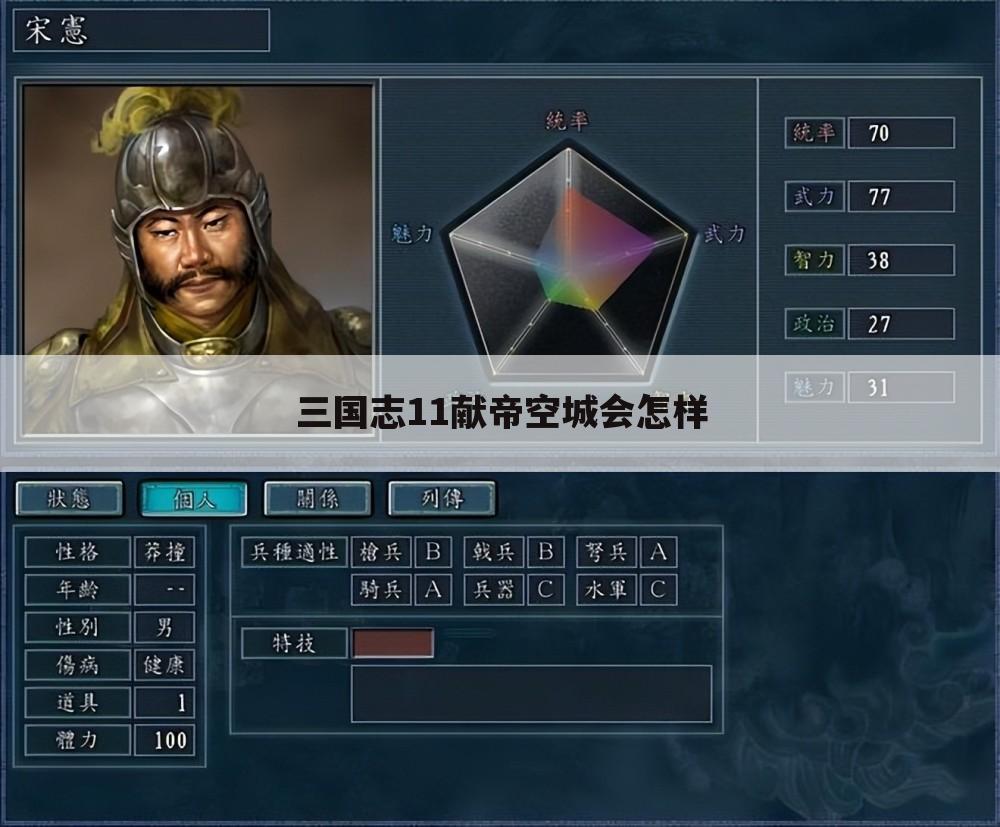 三国志11献帝空城会怎样