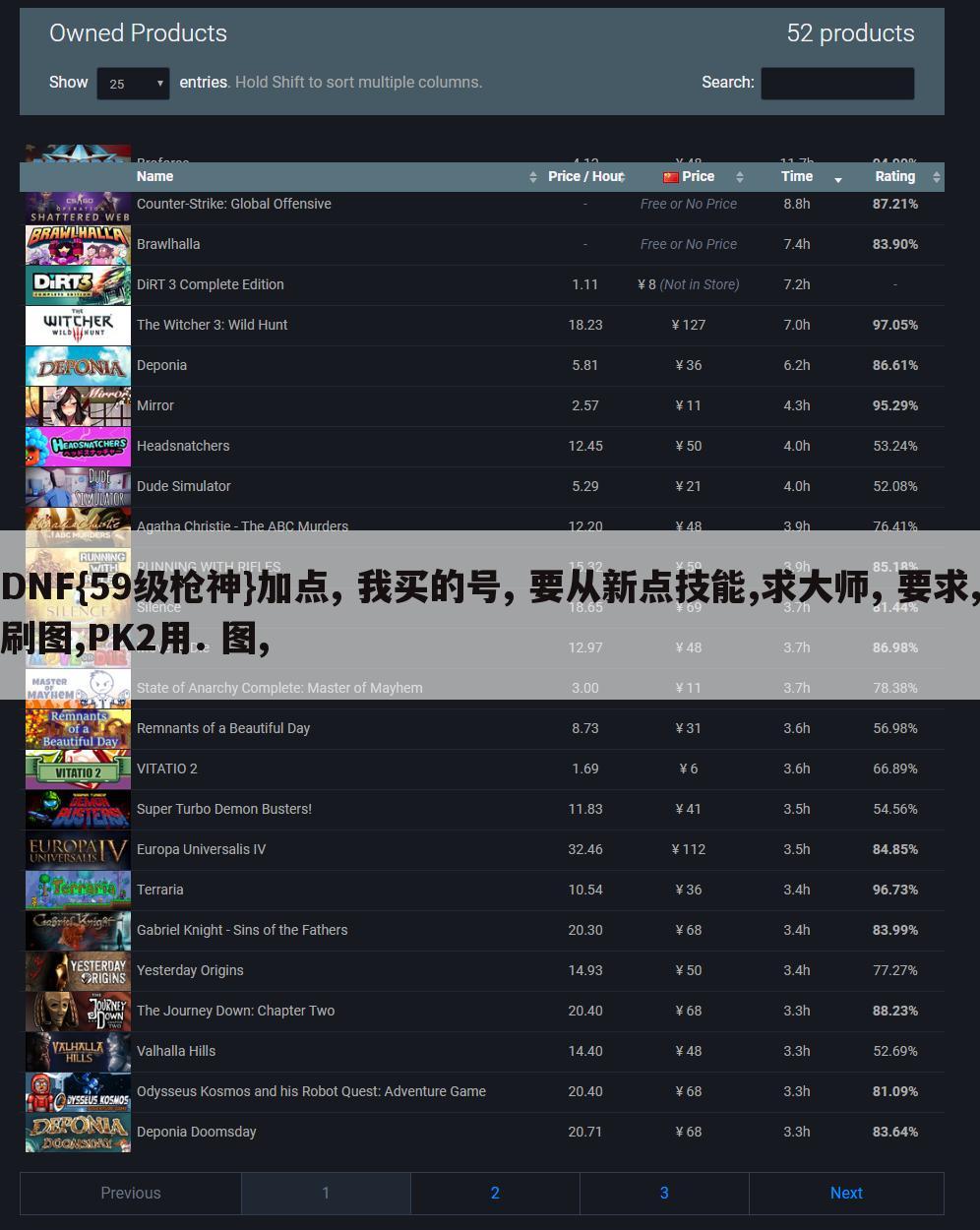 DNF{59级枪神}加点, 我买的号, 要从新点技能,求大师, 要求,刷图,PK2用. 图,