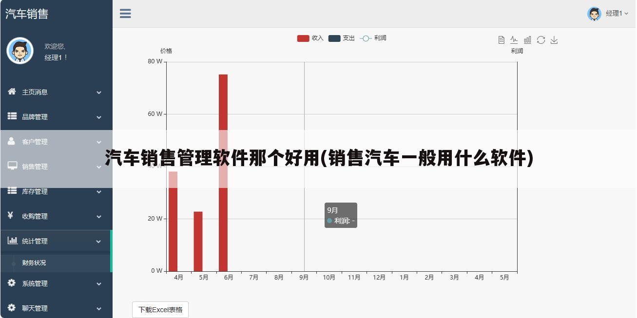 汽车销售管理软件那个好用(销售汽车一般用什么软件)