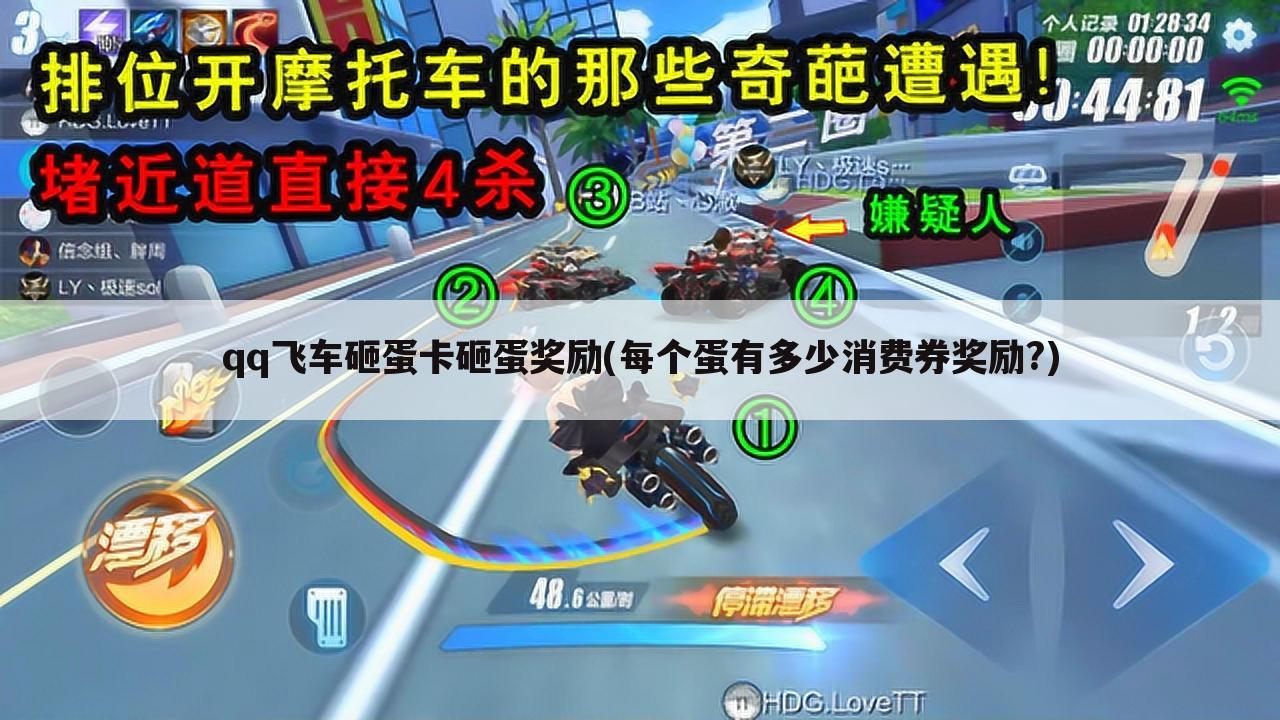 qq飞车砸蛋卡砸蛋奖励(每个蛋有多少消费券奖励?)