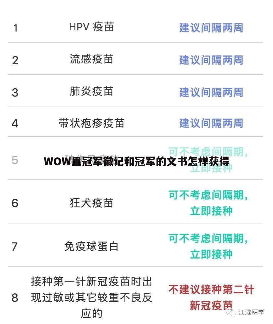 WOW里冠军徽记和冠军的文书怎样获得